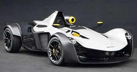 What Is BAC Mono? Specs, Price & Performance Explained